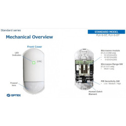 DETECTOR PIR & MW, LENTILA DUALA WIDE-NARROW