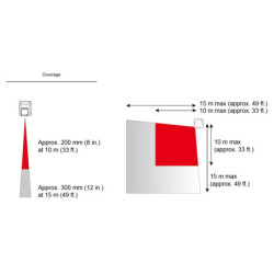 DETECTOR LASER REDSCAN, 10 X 10M, DE INTERIOR