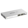 WI-PCES320GFH Gbit Easy Smat Cloud PoE Switch