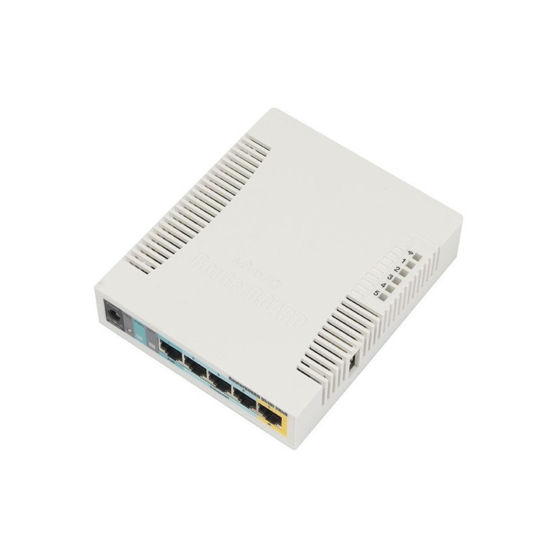 951Ui-2HnD RouterBoard