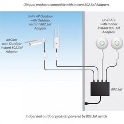 Instant Indoor PoE Adapter