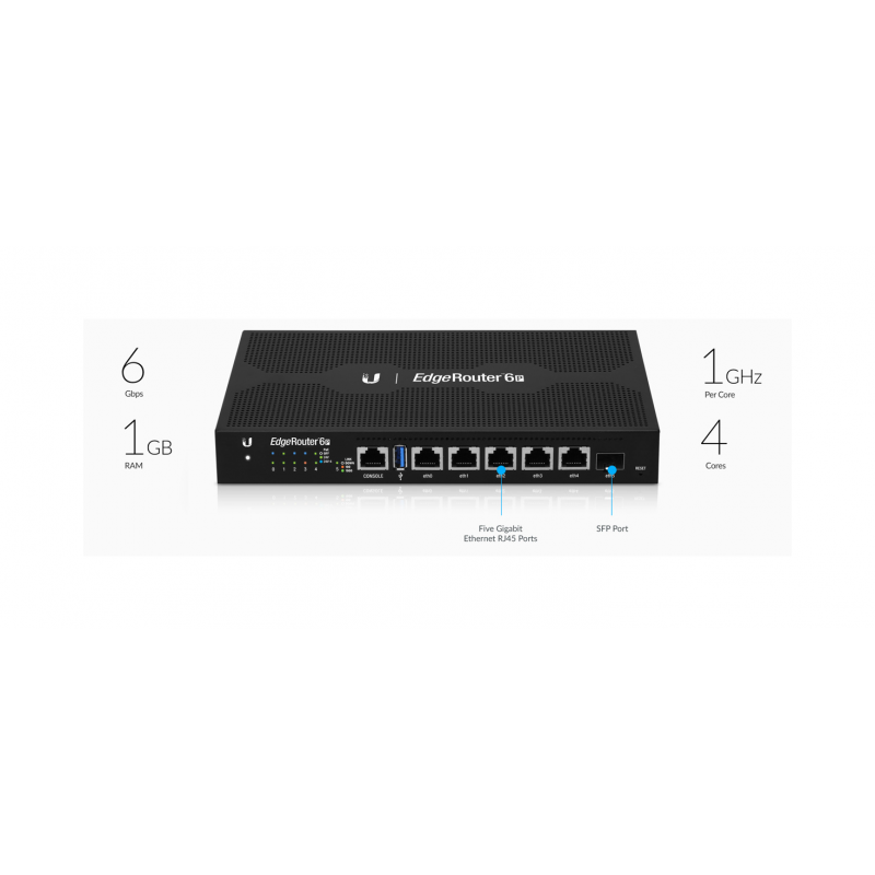 EdgeRouter 6P