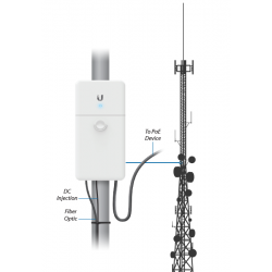 Optical Data Transport