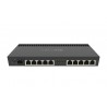 4011iGS+RM RouterBoard