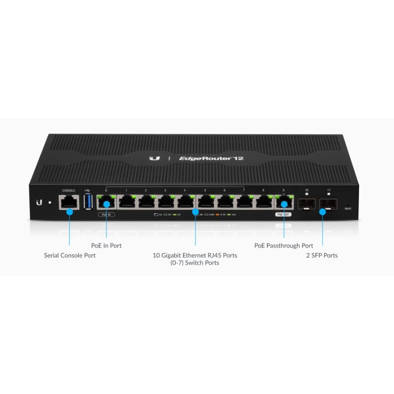 EdgeRouter 12