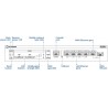 RUTXR1 Enterprise Router SFP/LTE