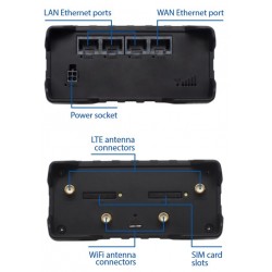 RUT950 Router dual SIM industrial 4G/LTE și WiFi
