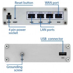 RUTX08 Router Ethernet industrial