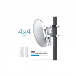 AirFiber Multiplexer 4x4
