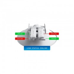 AirFiber Multiplexer 4x4