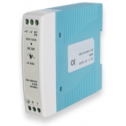 DIN Rail Power supply 12V