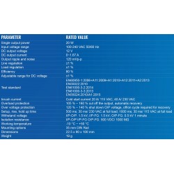 DIN Rail Power supply 12V