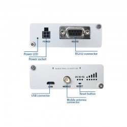 TRB142 LTE RS232 Gateway