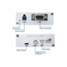 TRB142 LTE RS232 Gateway