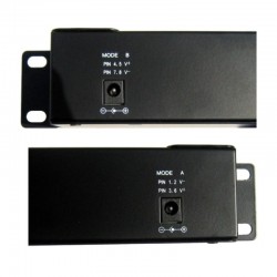 POE panel 12 Gigabit ports for Rack