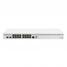 CCR2004-16G-2S+ CloudCoreRouter