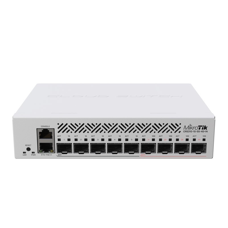 CRS310-1G-5S-4S+IN Cloud Router Switch