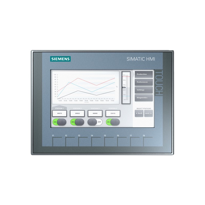 6AV2123-2GB03-0AX0