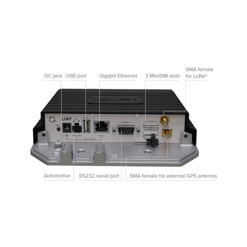 LtAP LR8G LTE6 kit