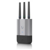 Mobile Router Industrial