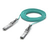 100G Long-Range Direct Attach Cable