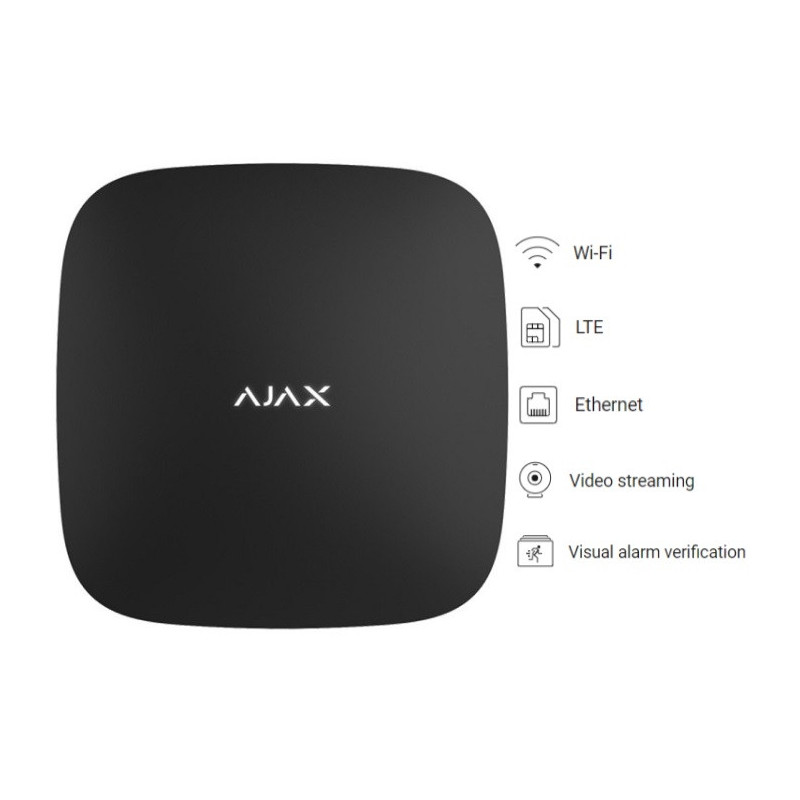 Hub 2 Plus