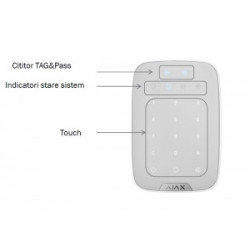 Keypad Plus