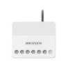 RELEU 868MHZ AX PRO