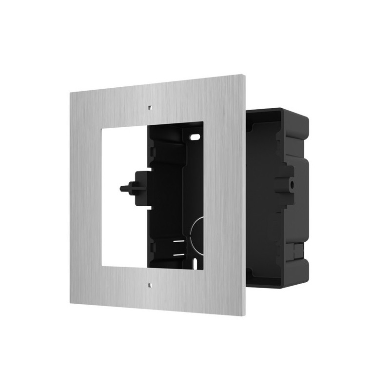 RAMA DIN INOX PT 1 MODUL HIK G2, INGROPAT