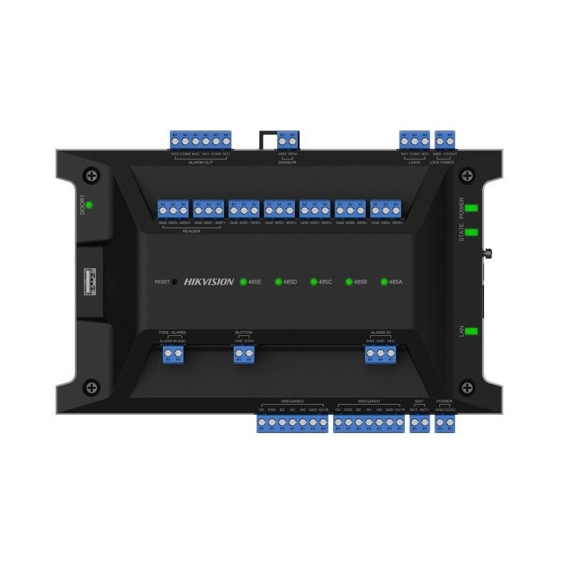 CENTRALA CONTROL ACCES, 1 USA