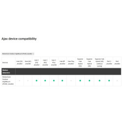 MOTIONCAM DE EXTERIOR (FOTO LA ALARMA/COMANDA)