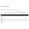 SIRENA INCENDIU, WIRELESS, EM54-3,EN54-25, ALBA