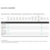 DETECTOR DE TEMPERATURA, WIRELESS, ALB