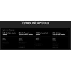 DETECTOR DE FUM, WIRELESS, ALB