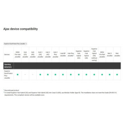 CONTACT MAGNETIC WIRELESS AJAX, EDITIA SUPERIOR