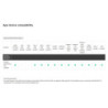 CONTACT MAGNETIC WIRELESS AJAX, EDITIA SUPERIOR