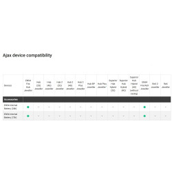 BATERIE LI-ION REINCARCABILA 7.4V / 10AH, NEAGRA