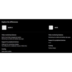 NVR CU 8 CANALE, IESIRE HDMI