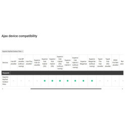 TASTATURA CABLATA DE EXTERIOR, NEAGRA