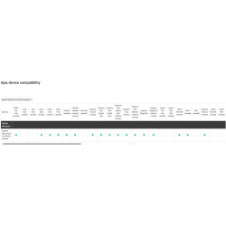 MOTIONCAM WIRELESS, FOTO LA ALARMA/COMANDA, ALB