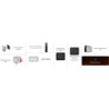 ACCESORIU CABLARE PENTRU EN54 FIRE HUB JEWELLER