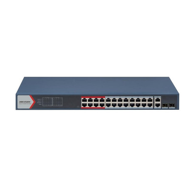 SWITCH CU 2 PORTURI GIGABIT SI 24 PORTURI POE 10/1