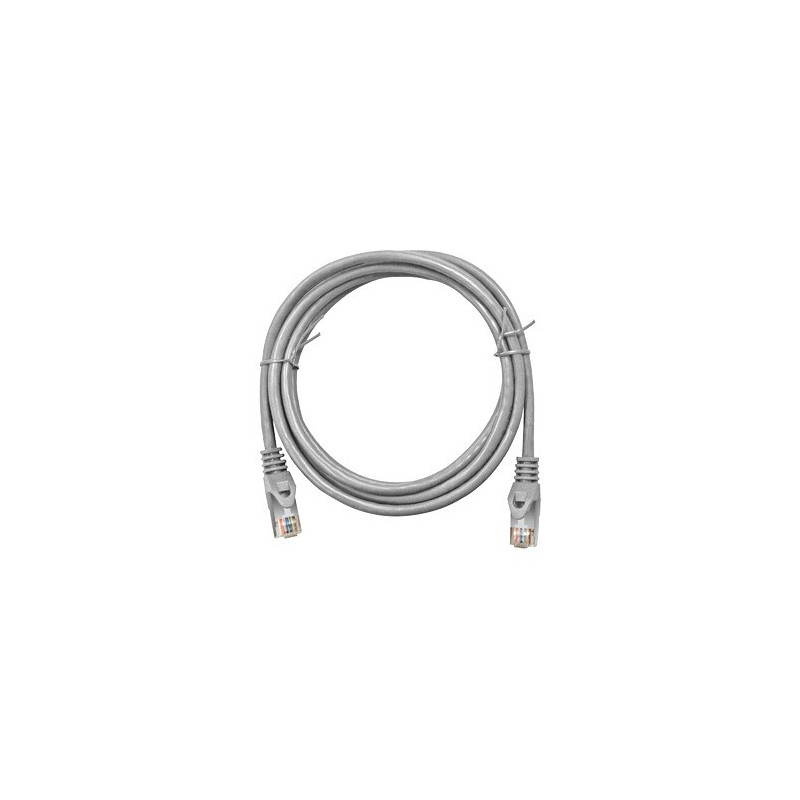 Patchcord S/FTP Cat 6
